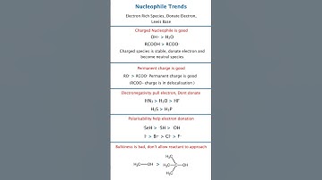 Nucleophilicity & Trends | Easy Tricks + Shortcut Series | NEET JEE Chemistry 2025 🔥 Short notes
