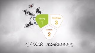 Cancer Awareness 1 - Training
