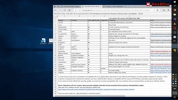 How to fix Intel Hardwarebug Meltdown