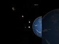 Asteroids near the Earth #asteroid #earth #moon #sun #space #universe #solarsystem