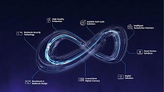 Expanding possibilities with Advanced Currency Management solutions