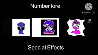 Number Lore Special Effects ￼￼￼