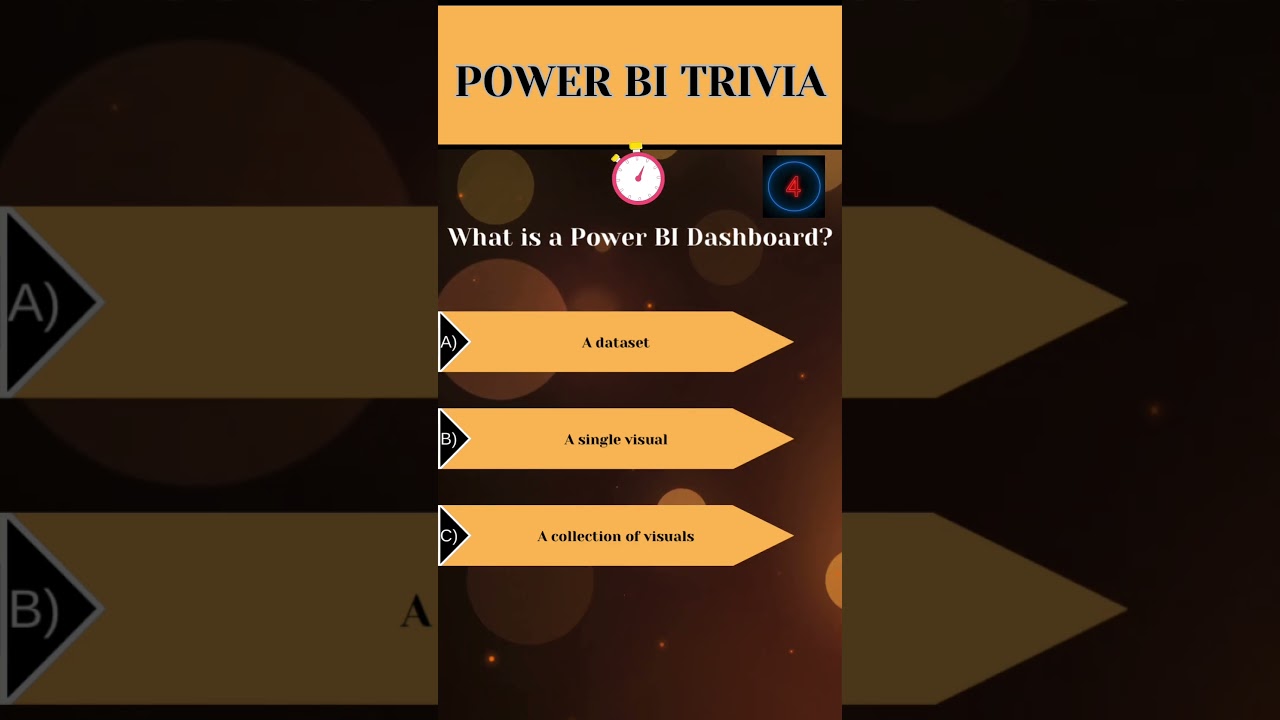Power BI Trivia Q8! What is a power bi dashboard? 