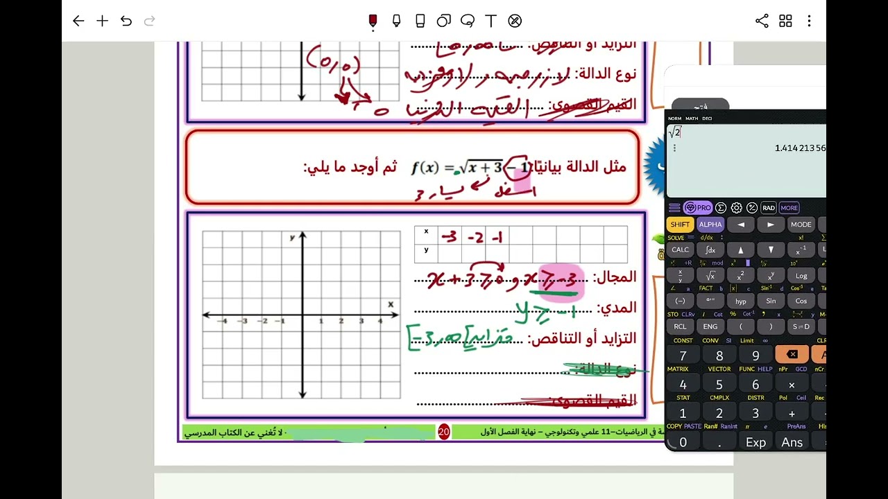 رياضيات نهاية الفصل الاول١١علمي دالة الجذر التربيعي