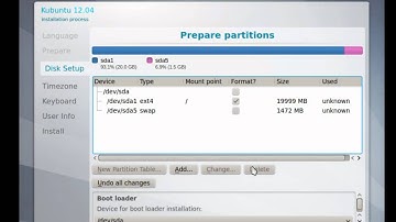 Kubuntu 12.04 Installation Steps on VMWare Fusion 4 with Issue-Free Disk Set-Up
