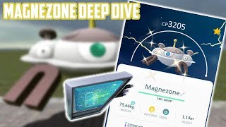 Magnezone Deep Dive In Pokemon GO How Good Is It
