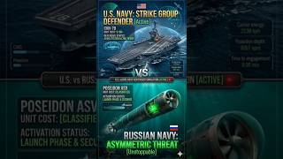 Russia Just Unleashed America’s Worst Nightmare! ⚠️ 🇺🇸 vs 🇷🇺