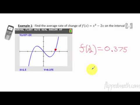 2.1 Average Rate Of Changeap Calculus 2.1 Average Rate Of Changeap Calculus