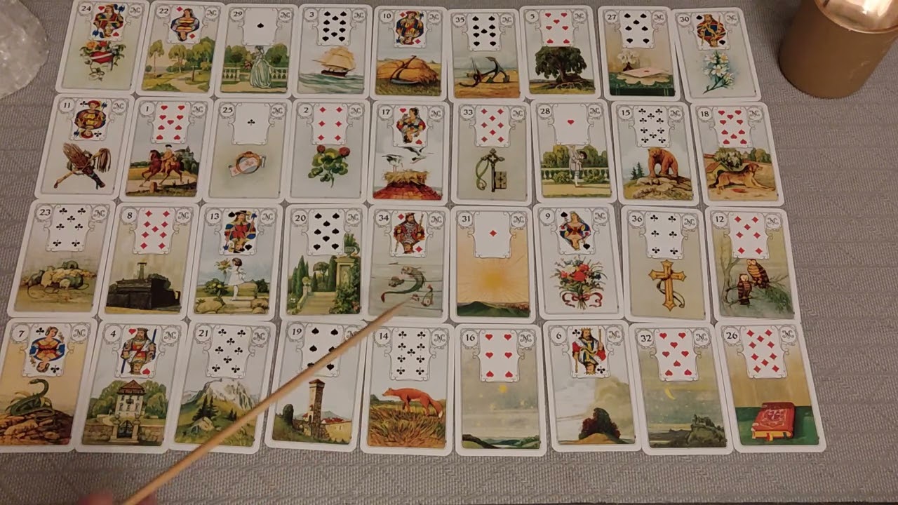 Erneuerung! Entwicklung! Entscheidungen! Woche ab 9.3. 💓😊