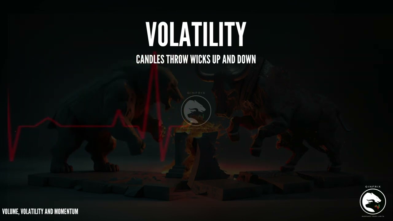 Volume, Volatility & Momentum | Trading Grimoire