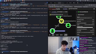 Hacking HTB Vintage Pt 1. → Portswigger Net Worth