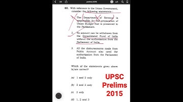 UPSC Prelims Previous Year Paper Analysis | Polity Laxmikant