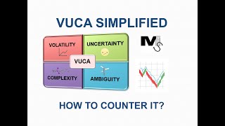 What is VUCA? How is it countered? Simplest Explanation Ever