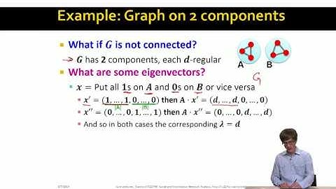 Lecture 31 — Examples of Eigendecompositions of Graphs (Advanced) | Stanford