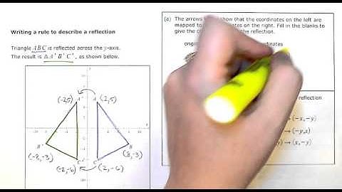 Writing a rule to describe a reflection (KC)