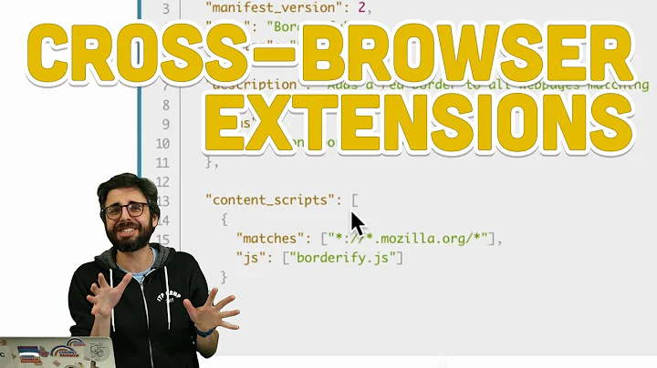 11.8: Cross-Browser Extensions - Programming with Text