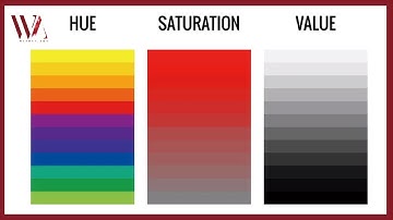 Understanding Color: Hue, Saturation & Value- Windy Shih