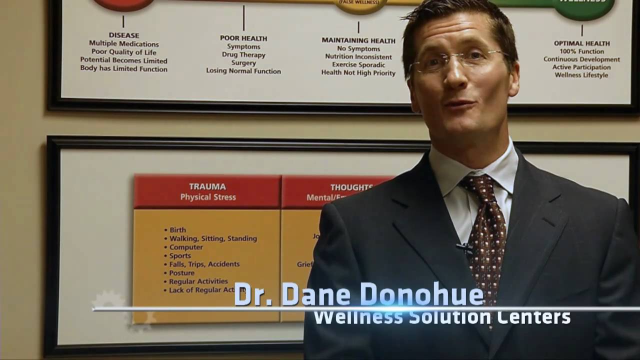 Wellness Solution Centers Metramedia Studios YouTube