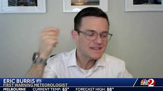 COFFEE TALK: Cloudy start to our day- but plenty of heat by the afternoon! Let's talk about that …