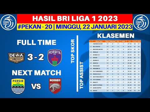 Hasil Liga 1 Hari Ini - Dewa United vs Persita - Klasemen BRI Liga 1 2023 Terbaru - Pekan ke 20