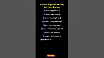 Zodiac Signs When They’re Heartbroken 💔 (Too Accurate!) #shorts