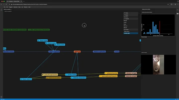 How Knowledge Graphs Improve Manufacturing: Data-Driven Process Explained