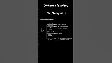 reactions of esters #organicchemistry #jeeadvanced #jeemains #neet #chemistry #cbse#conversions