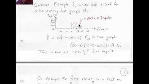 Ch09 part1b Impulse Graph (halverscience)