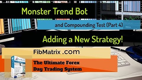 PART 4 - ADDITIONAL Monster Trend Trade  Automated Forex Strategy goes to Compounding Account