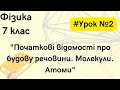 Фізика 7 клас. #Урок №2. &quot;Початкові відомості про будову речовини. Молекули. Атоми&quot;