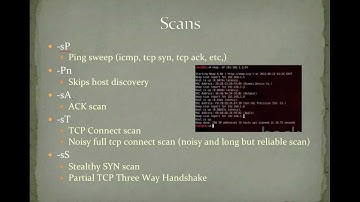 Introduction to Nmap