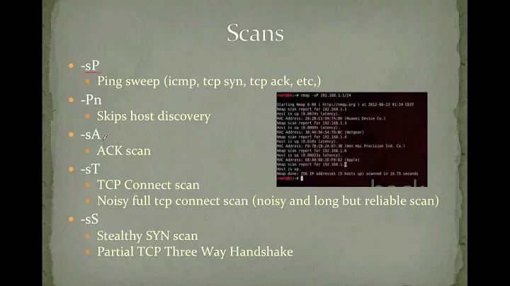 Introduction to Nmap