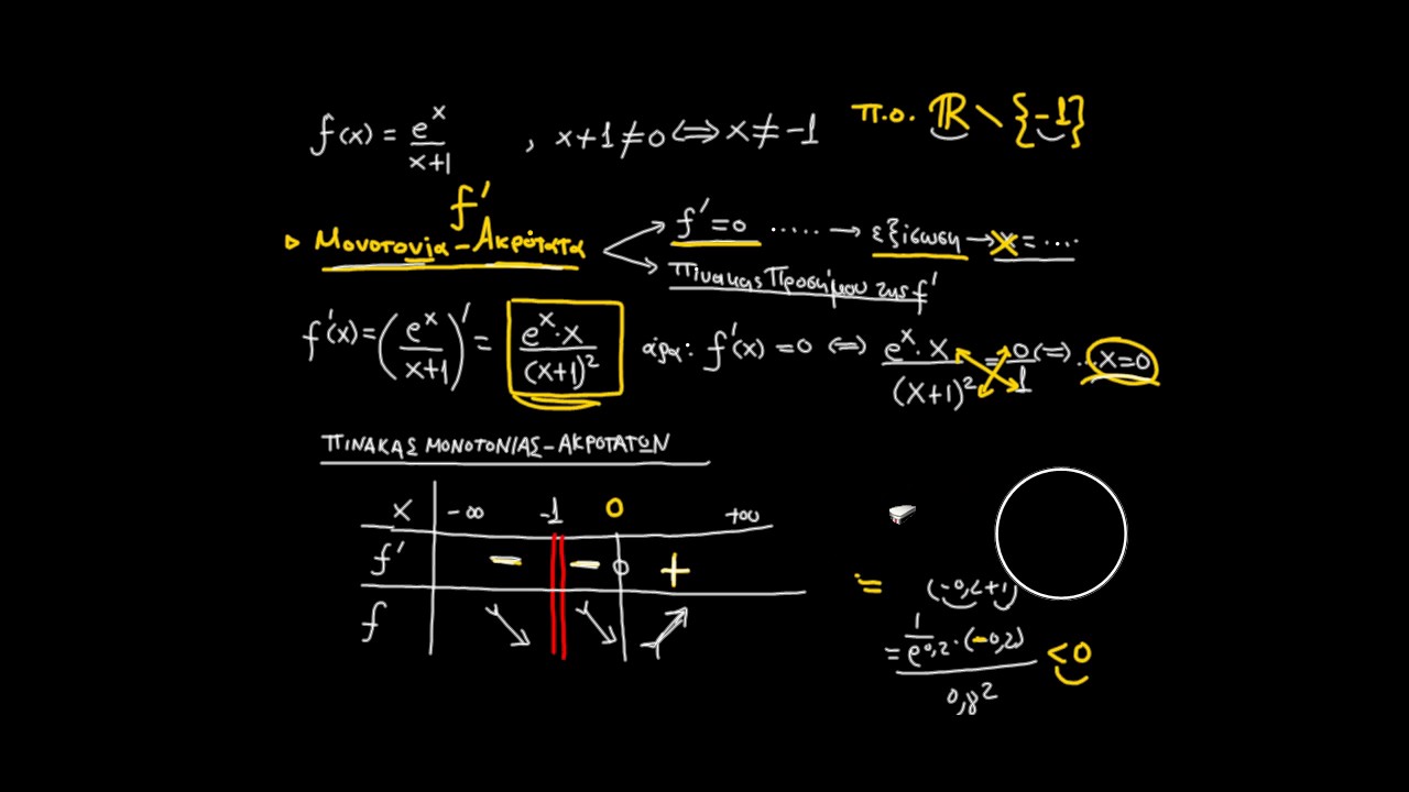 Πλήρης Μελέτη & Γραφική Παράσταση Συνάρτησης: Άσκηση 01 (μέρος 1ο)