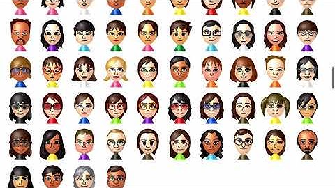 Another CPU Mii Tier List. I