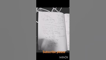 Geometrical optics part 3 physics