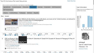 12-  Forensic Analytics