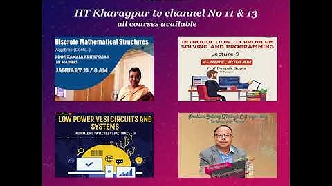 SWAYAM PRABHA WATCHING