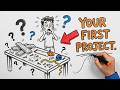 How to Choose Your First Woodworking Project | Beginner Woodworking Guide