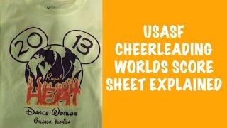 USASF Cheerleading Worlds Score Sheet Explained | CHERITAISRANDOM Episode 79