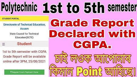 Polytechnic 1st to 5th semester Grade Report Declared with CGPA / Polytechnic Point Report / SCTE