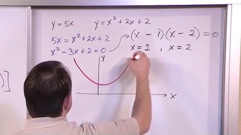 Lesson 9 - Calculating Volume With The Washer Method, Part 3