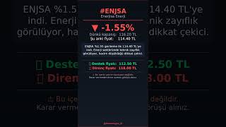 #ENJSA Düşüyor | -1.55% | BIST100 Analiz 31.03.2026