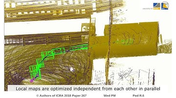 Efficient Continuous-Time SLAM for 3D Lidar-Based Online Mapping