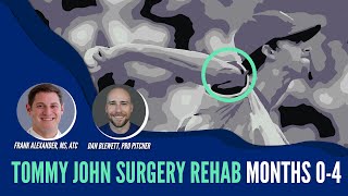 The First 4 Months of Tommy John Rehab [Vid #3 in Series]