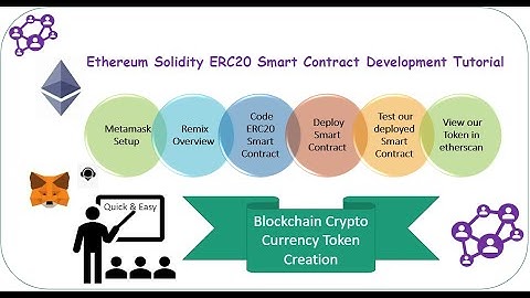 create erc20 token | create your own Ethereum token | erc20 blockchain developer | solidity tutorial