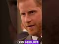 Meghan Markle #meghanmarkleandprinceharry #news #britishroyalfamily #princeharrymeghan #football #ho