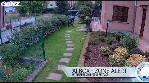 Learn how AI detects Trespassing with the Ganz AI BOX