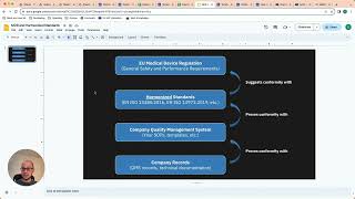 Famous Certification and Product Registration Process Wealth