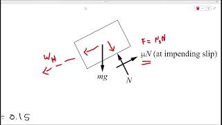 Civil FEexam review 2026: 24 Statics 7 block in equilibrium problems #Civilengineering #USA
