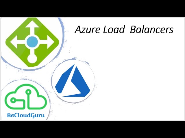 How to Create Azure Standard Load Balancer Step by Step |Azure Load Balancer Demo | Basic Load Balan